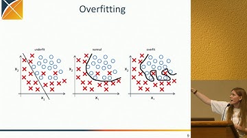 2018 OHDSI Patient Level Prediction Tutorial (3 of 6)