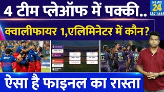 IPL 2024 के Playoffs में पहुंची RCB | Qualifier 1, Eliminator,  Qualifier 2| कब किसका किससे मैच|