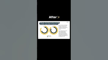 【神業パワポ】プレゼンテーションデザイン　#Shorts #東京PowerPoint教室 #PowerPoint  #パワーポイント #PowerPointデザイン  #パワポプレゼンデザイン