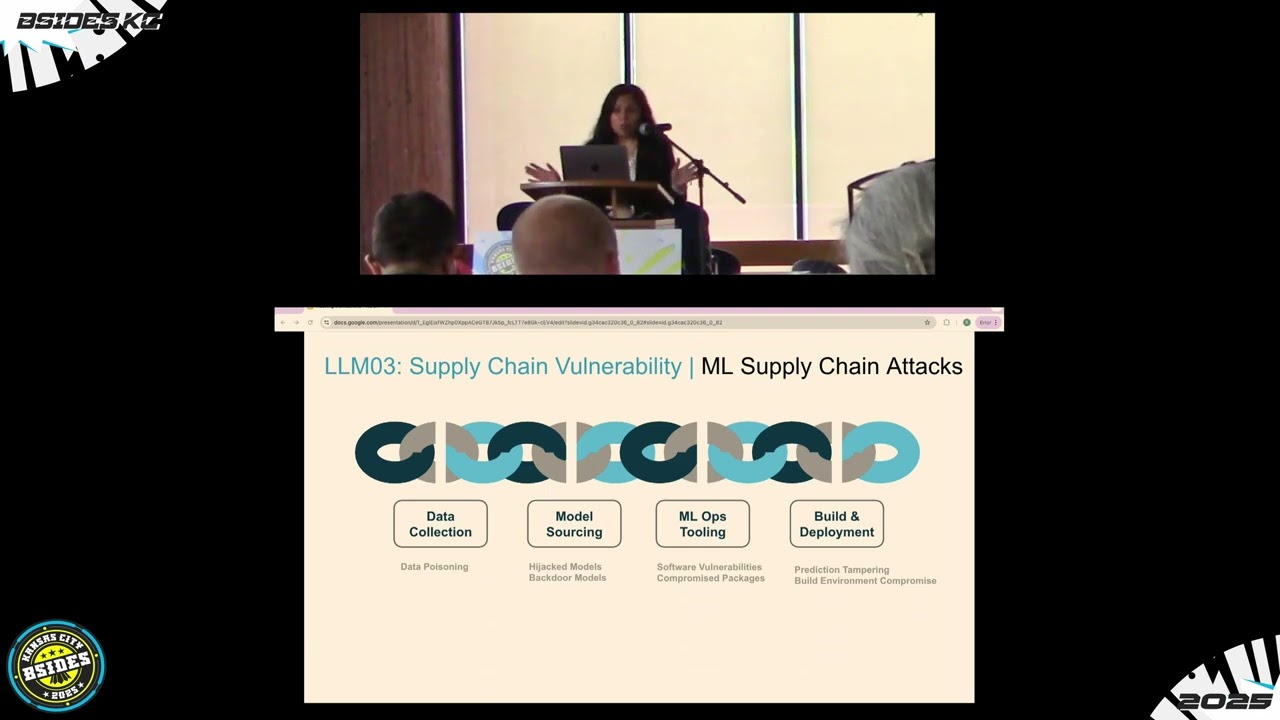 Hacking the Machine: Unmasking the Top 10 LLM Vulnerabilities and Real-World Exploits - Reet Kaur