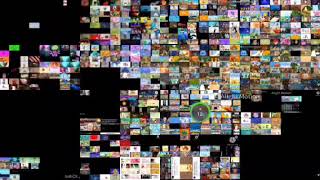 Up To Faster 1024 Parison To Youtube Poop