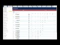 2026 NCAA Division 2 Outdoor Track And Field Men's Pole Vault Results