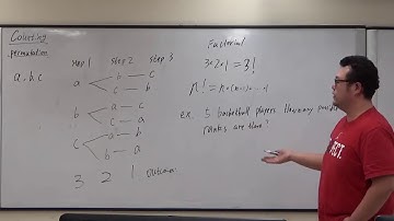 Permutation - BMCC (CUNY) MAT150/MAT150.5/MAT209