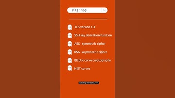 FIPS-approved algorithms