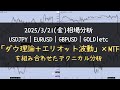 【FXトレード:相場分析:2025/3/21金曜日】 USDJPY/EURUSD/GBPUSD 等「■ダウ理論■エリオット波動■MTF分析」がベースの「押し目買い戻り売り手法」