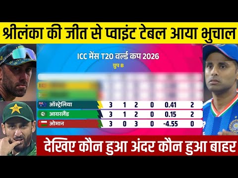 ऑस्ट्रेलिया की हार से प्वाइंट टेबल में मचा हड़कंप देखिए कौन सी टीम हुई बाहर कौन कौन पहुंचा सुपर 8 