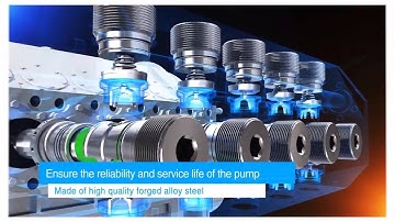 Fracturing Pump KERUI