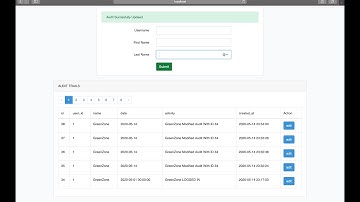 LARAVEL - Tracking USER Activity using Audit Trail. PART 3