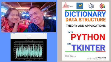 DICTIONARY DATA STRUCTURE: THEORY AND APPLICATIONS WITH PYTHON: VIVIAN SIAHAAN - RISMON H. SIANIPAR