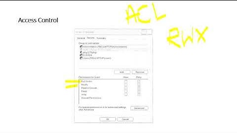 JNTUH NRCM R20 CSC22 OS UNIT5 LECTURE6