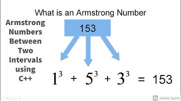 C++ Program to print Armstrong Number between two intervals| between two users entered integer