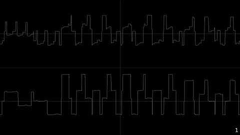 RUN! - SID emulation on Amstrad CPC visualized