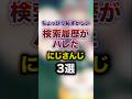 ㊗️260万回再生!!恥ずかしい検索履歴がバレたにじさんじ3選　#youtuber#vtuber#雑学#豆知識