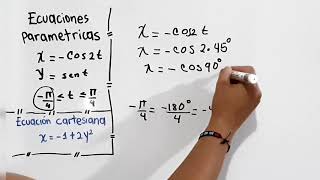 ECUACIONES PARAMETRICAS CON FUNCIONES TRIGONOMÉTRICAS