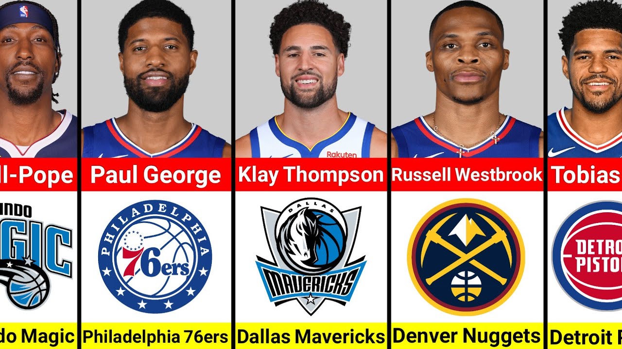 Biggest NBA Trades This Summer 2024/25 YouTube