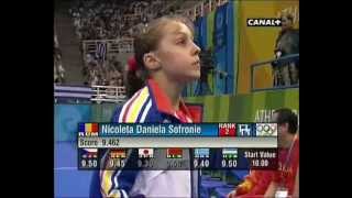 2004 Jo Daniela Sofronie Ub Ef