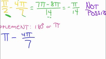 Pre-Calc: Ch. 4 Non-Graphing Calc Test Review
