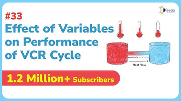 Effect of Operating Variables on Performance of VCR Cycle |Refrigeration Cycles| GATE Thermodynamics