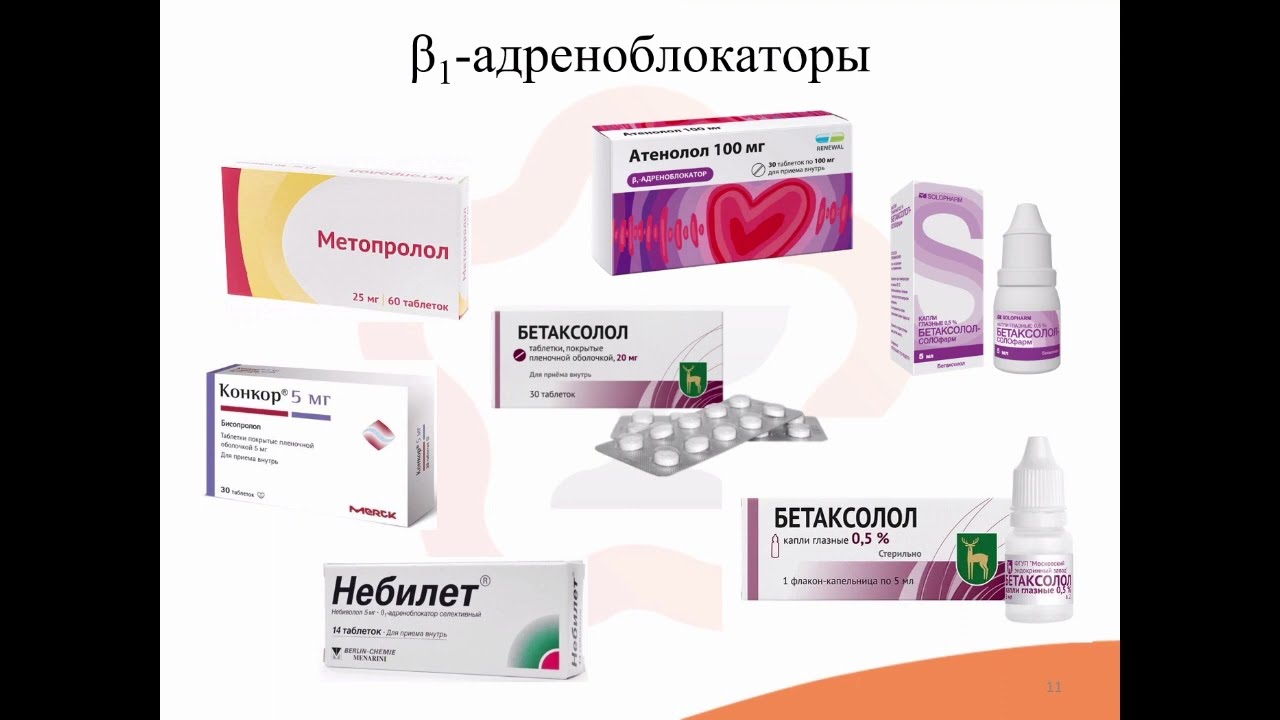 5.7. Бета-адреноблокаторы