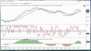 Markers 4 - Advanced Filters