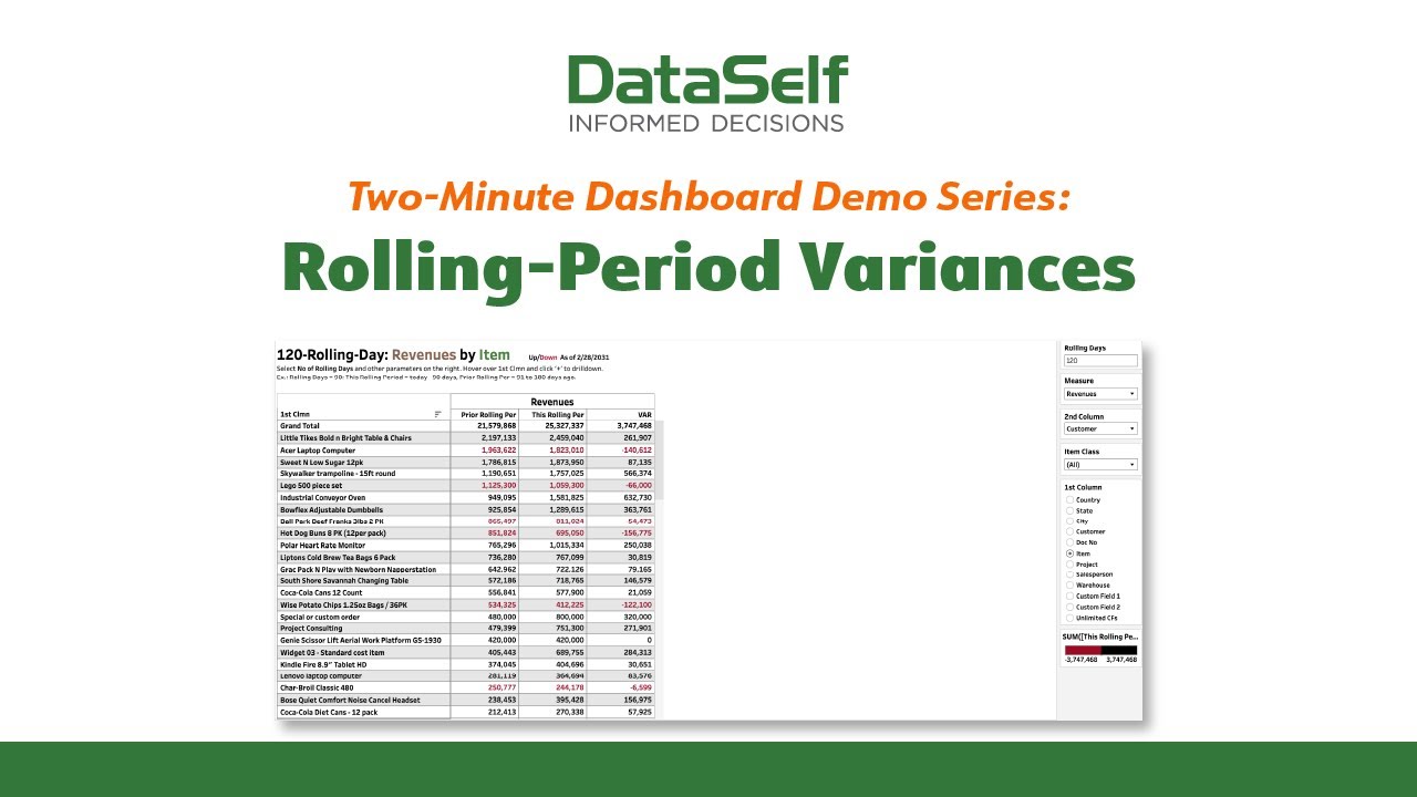 Rolling-Period Variances (Two-minute demo)