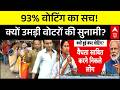 Bengal Election Phase 1 Voting: पहचान के डर ने कैसे तुड़वाए Voting के सारे Record? | BJP | TMC |Mamta