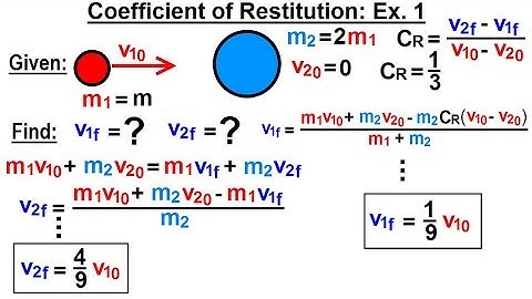 Physics - Test Your Knowledge: Momentum (19 of 20) Coefficient of Restitution: Ex. v1f=? v2f=?