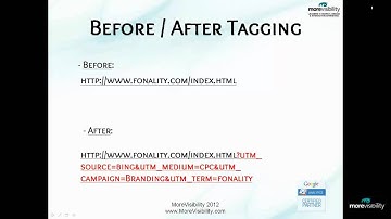 Google+ For Business:  Tracking Google Analytics