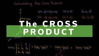 Calculating the Cross Product Step-by-Step