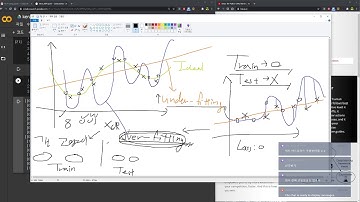 [Python/DeepLearning] 딥러닝 기초 - Keras 기초