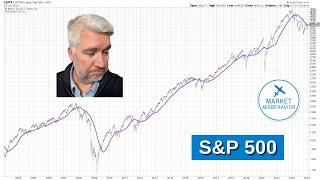 The S&P 500 and the 200Day Moving Average