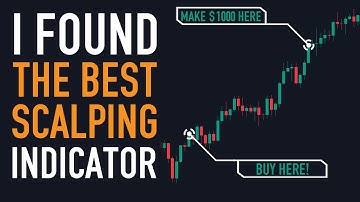 I Finally Found The Best Tradingview Indicator for Scalping ( With Proof ! )