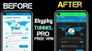 How To Setup Xhypher Tunnel Pro Vpn For Fast & Secure Internet