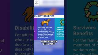 Avoid These Mistakes with Continuing Disability Review CDR