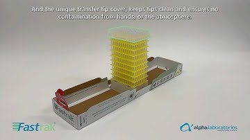 How to use the Fastrak® Pipette Tip Refill System - Quick Demonstration