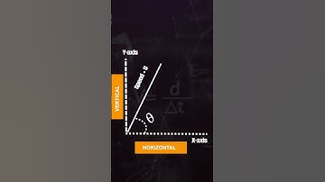 Ground To Ground Projectile Motion 🔥| #mentorseduserv #projectilemotion