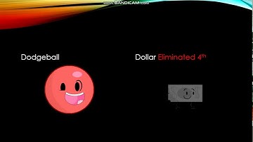 Object Brawl Viewer Voting Episode 17 (Finale)