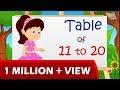Tables of 11 to 20  multiplication tables for kids  learn multiplication tables for children