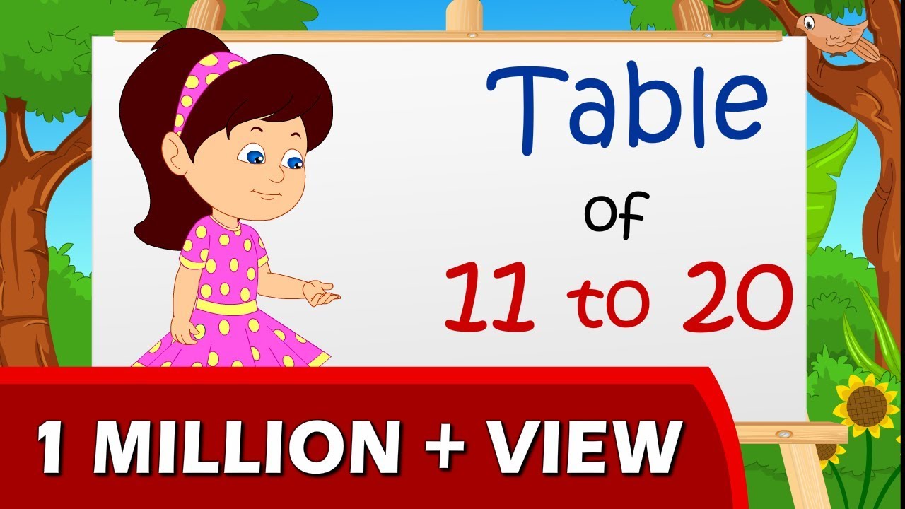 Tables of 11 to 20  Multiplication Tables for kids  Learn Multiplication Tables for children