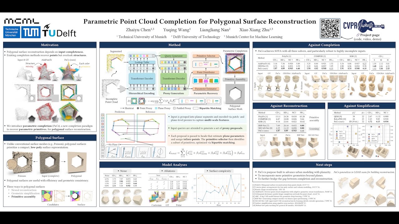 Parametric Point Cloud Completion for Polygonal Surface Reconstruction ...