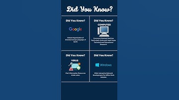 Did You Know #shortsfeed #ytshorts #viral #programming #skills #java