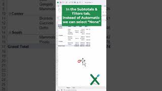 🇺🇸 EXCEL TIPS: 🟢∑ Pivot tables: changing subtotals  #shorts