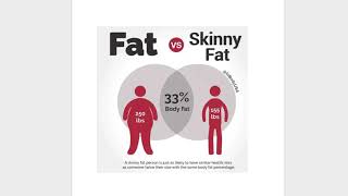 WEIGHT LOSS: Are you THIN-outside-FAT-inside (TOFI or skinny fat)?