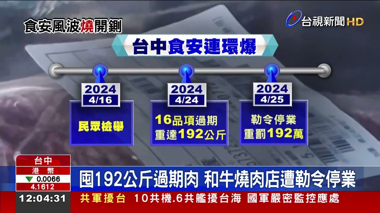 台中頂級燒肉店被檢舉 用過期肉遭搜索 | 20240426公視手語新聞