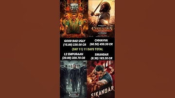 Good Bad Ugly vs Chhaava vs L2 Empuraan vs Sikandar Day 11 Worldwide Box Office Collection Official