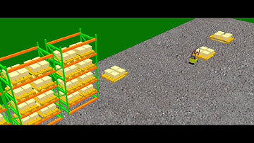 Material Transport example using Arena animation