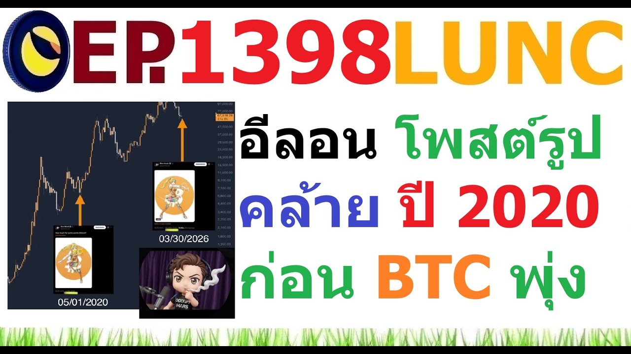[Ep.1398] อีลอน มัสก์ โพสต์รูปการ์ตูนคล้ายปี 2020 ก่อนราคา BTC พุ่งรอบใหญ่