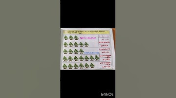 class 3 maths Malar term 2 unit 2 I know numbers - 1 maths work book ans key pg no 6-15 3rd std 2025