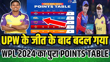 WPL 2024 Today Points Table | Dc vs Upw After Match Points Table | Wpl 2024 full Highlights