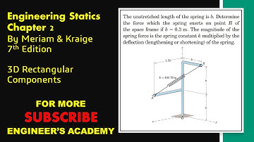 Determine force which the spring exerts on Point B of the frame.  | Engineers Academy